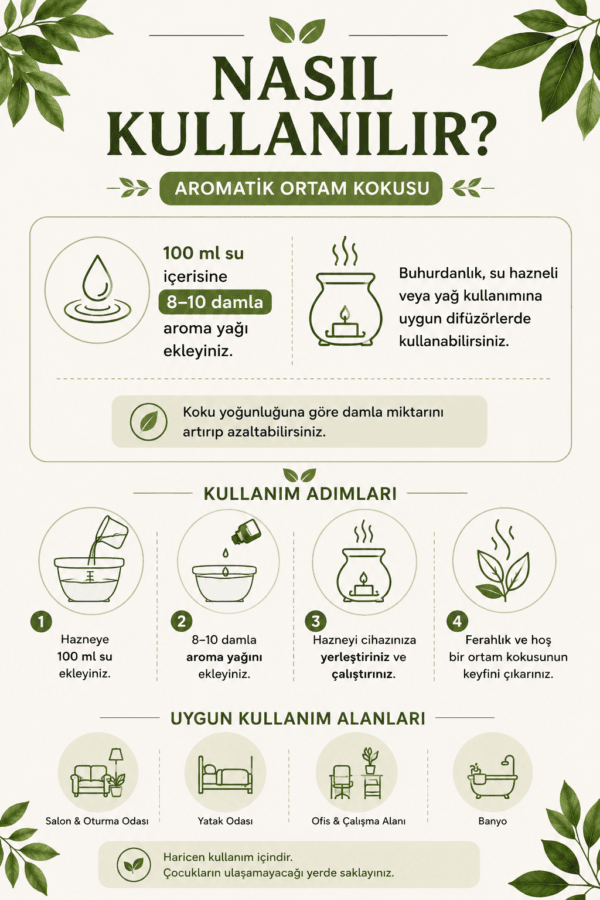 Aromatik ortam kokusu kullanım miktarı ve kullanım önerileri