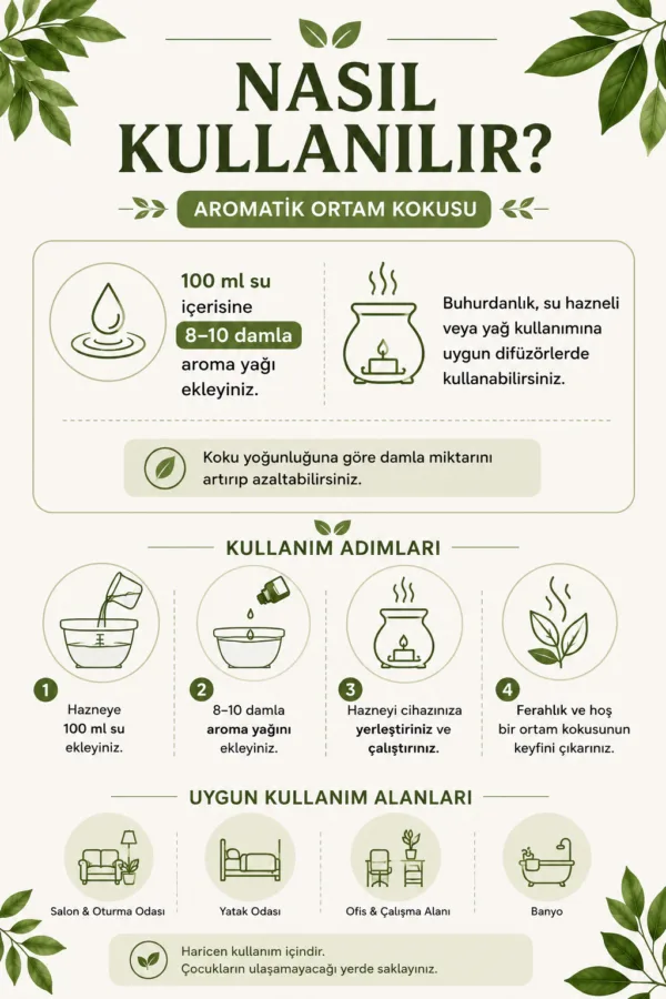 Aromatik ortam kokusu kullanım miktarı ve kullanım önerileri